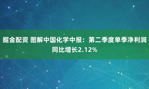 掘金配资 图解中国化学中报：第二季度单季净利润同比增长2.12%