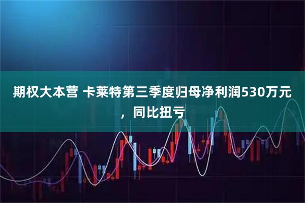期权大本营 卡莱特第三季度归母净利润530万元，同比扭亏